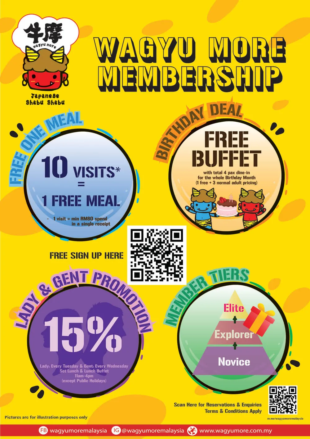 Wagyu More Membership